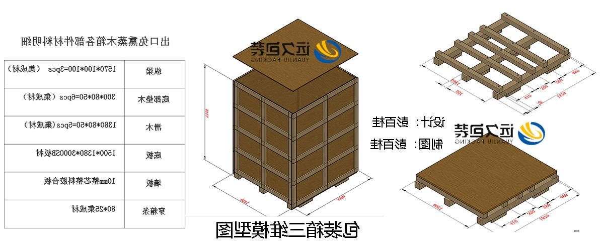 <a href='http://bli.allanmin.com'>买球平台</a>的设计需要考虑流通环境和经济性